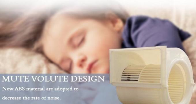 OEM Yatay Gizli FCU Fan Coil Ünitesi Tavana Monte 0